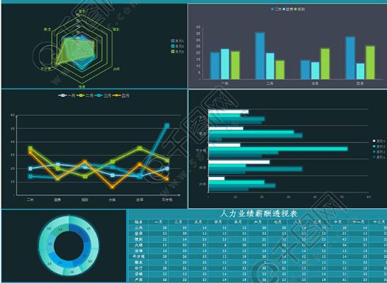 Excel數(shù)據(jù)透視表小白變高手系列教材 Excel數(shù)據(jù)透視表小白變高手系列教材