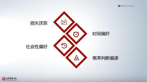 �О齛(j��ng)��(j��)�W(xu��)�̌W(xu��)ˮƽ