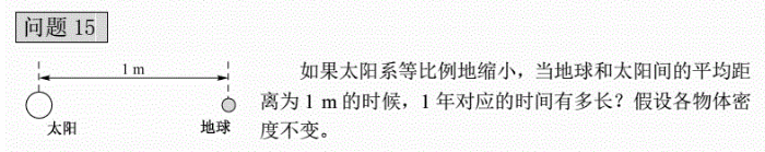 200道物理學(xué)難題精講 200道物理學(xué)難題精講