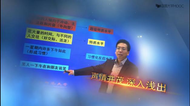 首都師范大學-人格心理學課程 首都師范大學-人格心理學課程