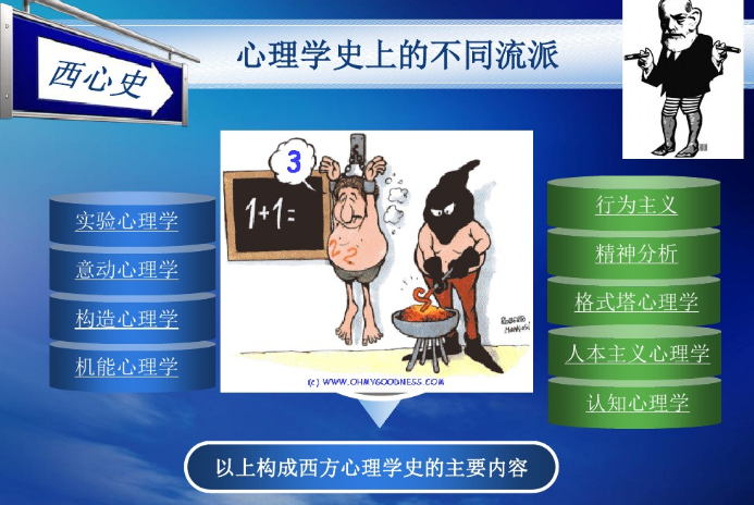 �Ͼ�������W(xu��)-��������W(xu��)ʷ�n��