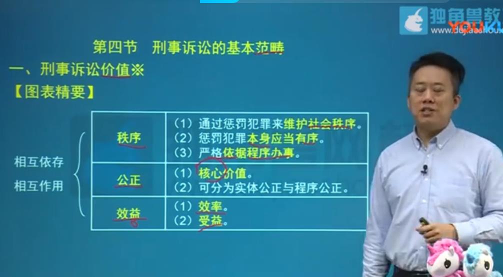 2018中級會計輔導(dǎo)視頻(郭淑榮等) 2018中級會計輔導(dǎo)視頻(郭淑榮等)