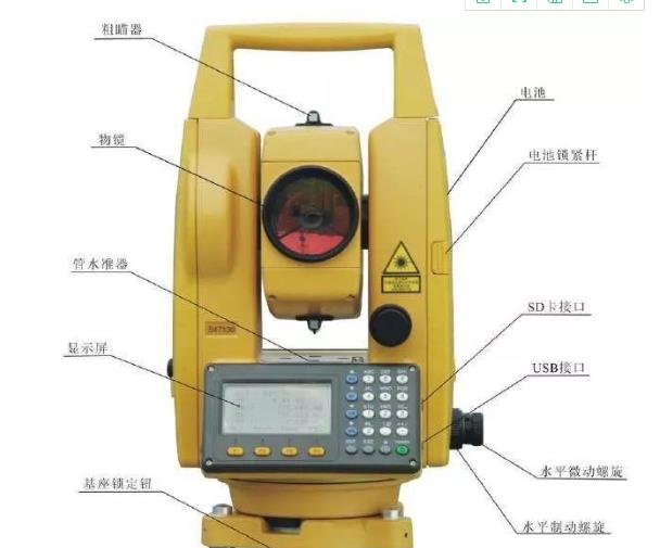 全套工程測(cè)量教學(xué)視頻 全套工程測(cè)量教學(xué)視頻