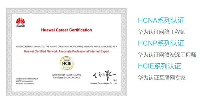 �A��HCNA�W(w��ng)�j(lu��)���̎����T����ͨҕ�l