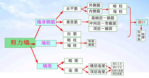 䓽������������������T��Ӗ(x��n)ҕ�l