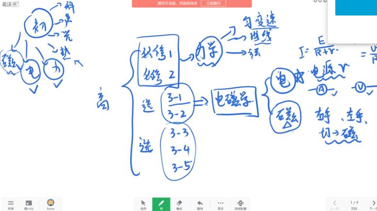 初高中物理銜接輔導課 初高中物理銜接輔導課